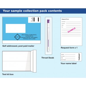 Covid 19 PCR swab test kit contents